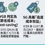 ADA 2026｜減重手術預防糖尿病：20 年成本效益與 RYGB／SG 比較
