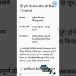 Awake NFT के साथ V2 rank की आय एवं Anubis blockchain के आमदनी मे हिस्सेदारी पाने का सुनहरा अवसर 💥✌️