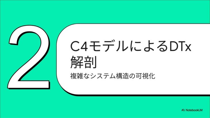 糖尿病DTxの構造解析と動的シミュレーション　C4モデル研究会　2026　奥村治　https://youtu.be/qKbMpcmujO