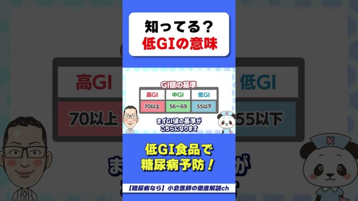 低GI食品のGIって何？　#糖尿病　#ヘモグロビンエーワンシー　#HbA1c　#低GI食品