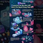 🌐 InterLink Và Tầm Nhìn NFT Dành Cho Người Dùng Thật 🎨