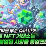 거대한 장벽을 부순 슈퍼 마켓 – 엘리먼트 NFT 거래소는 어떻게 분열된 시장을 통일했나?