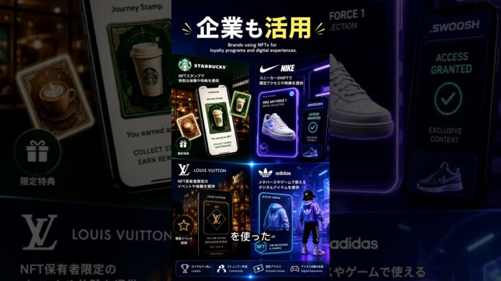 NFTとは何ですか？