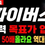 [두들즈 코인 전망] “NFT를 넘어 AI·콘텐츠 유니버스로” 두들즈(DOOD) 핵심 기술과 전망