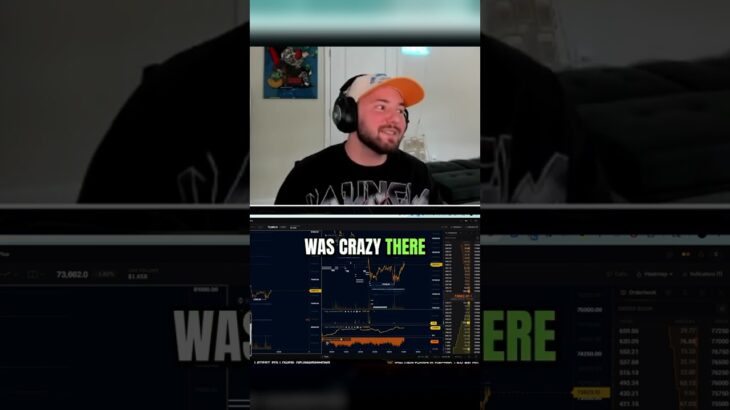 NFT Whitelists #Shorts #Crypto #Bitcoin #Daytrading #CryptoZachLA