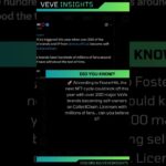 🚀 NFT cycle relaunched: 200 self-owned brands on CollectChain?