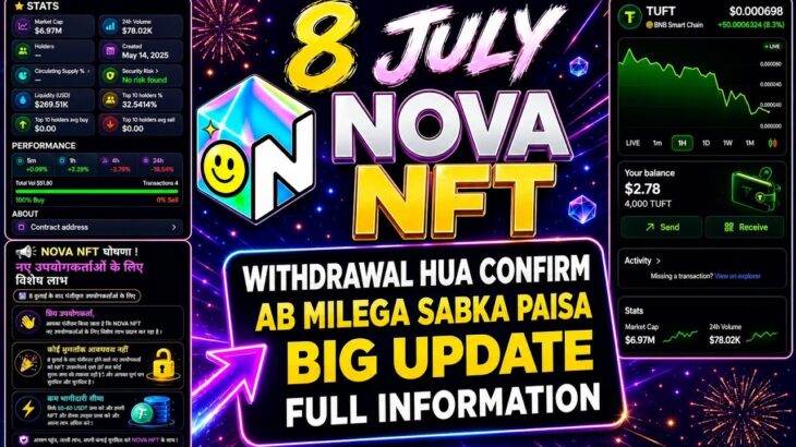Nova Nft New Update Today | Nova Nft Withdrawal Update | Treasure Nft Update | Nova Nft Today News