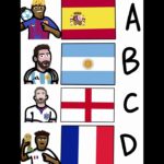 PICK YOUR SEMI FINALIST MIGOS #handdrawn #DIGITALART #nft #fifaworldcup2026