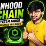 Robinhood Chain Ecosystem Guide | All Opportunities Explained – Arcus , Best NFT | SAGE Hindi