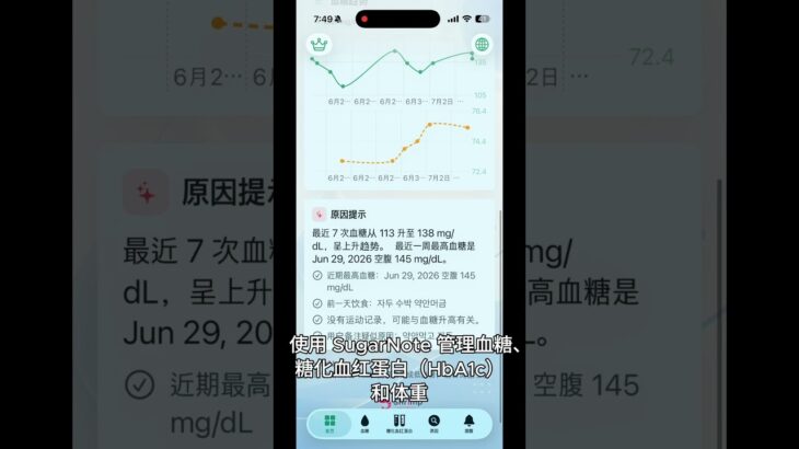 SugarNote｜轻松管理血糖与HbA1c #SugarNote#血糖管理#糖尿病#血糖#血糖记录#糖化血红蛋白#健康管理#健康生活#体重管理#饮食记录#运动记录#糖尿病管理#健康应用