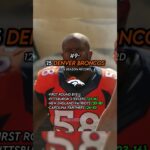 Worst Super Bowl Winners ft. @Baker-NFL  // #viral #nft l #FUTURECOLLABCOMP @Future-Productionss