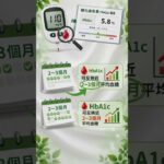血糖高一定就是糖尿病嗎？別自己嚇自己！看懂血糖檢驗的真相 #shorts