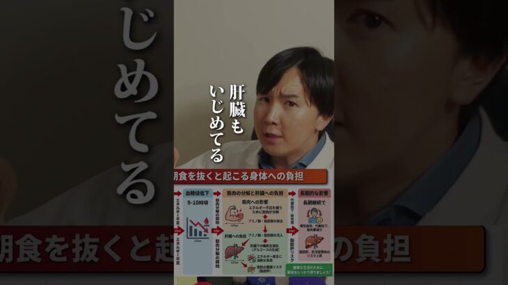 糖質抜いたら糖尿病