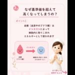 「糖尿病」のこと、正しく説明できますか？☺︎