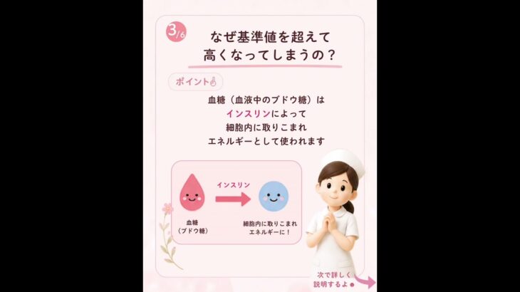 「糖尿病」のこと、正しく説明できますか？☺︎