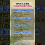 糖尿病常见的一些·并发症 中医教你如何应对 #糖尿病#高血糖#控糖#内分泌科王冰冰