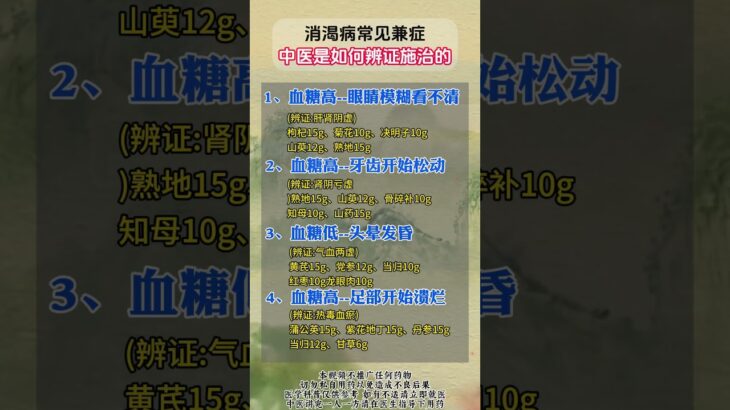 糖尿病常见的一些·并发症 中医教你如何应对 #糖尿病#高血糖#控糖#内分泌科王冰冰