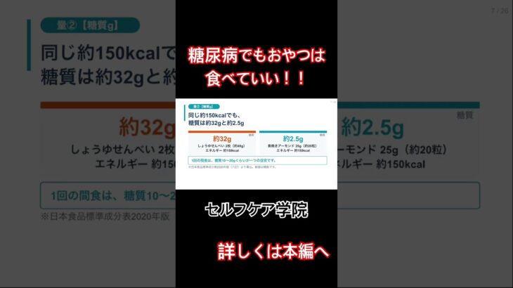 糖尿病でもおやつは食べていい！！