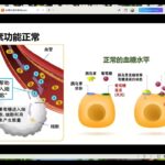 为什么越来越多人有糖尿病？揭开血糖失控背后的真正原因！
