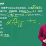 内科学 王逸 0604第04讲糖尿病二