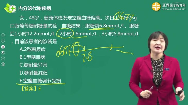 内科学 王逸 0604第04讲糖尿病二
