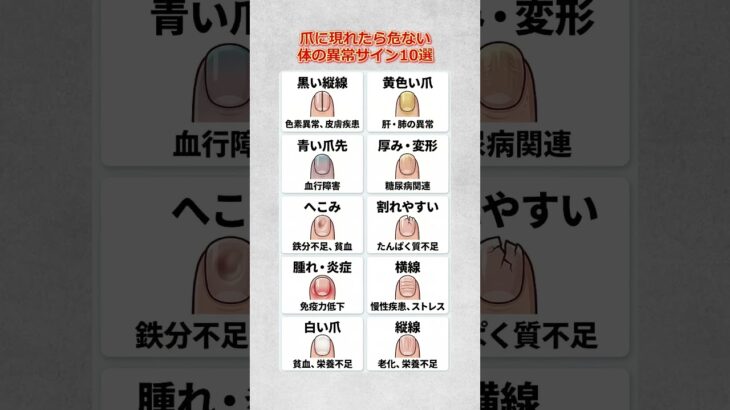 爪に現れたら危ない体の異常サイン10選                                #爪の異常 #健康サイン #体の異常