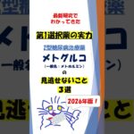 【2分解説】【#血糖値】安い！よく効く！ #メトグルコ  【 #抗糖尿病薬】