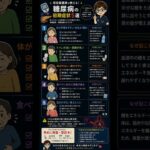 現役看護師が教える糖尿病の初期サイン5選⚠️ #糖尿病 #糖尿病予防 #看護師