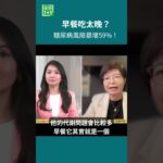 早餐吃太晚？糖尿病風險暴增59%！研究發現，和早上8點前吃早餐相比，9點後才吃早餐，第二型糖尿病風險增加59%。肝臟、腸道也有自己的生理時鐘， 吃早餐就是按下身體代謝「開機鍵」＃健康1+1
