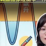什么是‘脆性糖尿病’？为什么血糖像过山车一样波动？抖出健康知识宝藏医疗健康创作训练营脆性糖尿病血糖科普一汽-大众一汽大众618超省嗨购季