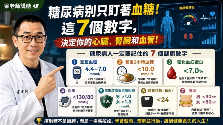 糖尿病人一定要記住的7個健康數字：看懂這些指標，才能真正掌控血糖