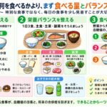 糖尿病の食事・運動療法（8分）