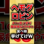 【有益スレ】ヘモグロビンA1c急上昇で糖尿病になりやすい食べ物挙げてけwww