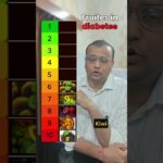 Best Fruits for Diabetes: Which Fruits Should You Choose? #thyroidpatient #facts