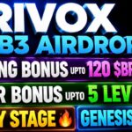 Brivox Airdrop | Brivox Web3 Airdrop | BRX Airdrop Update | Brivox Genesis NFT Update | BRX Token