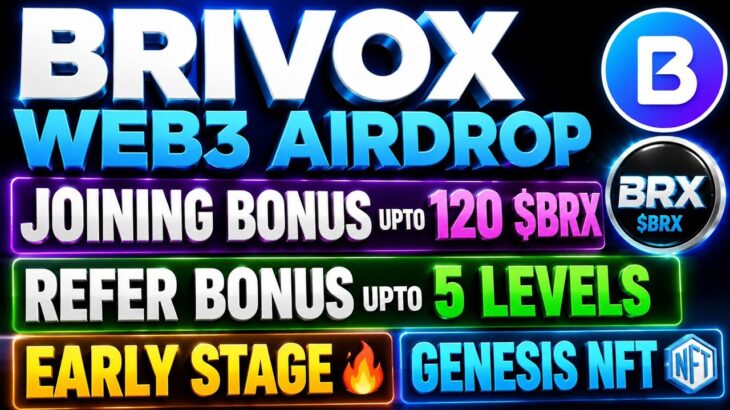 Brivox Airdrop | Brivox Web3 Airdrop | BRX Airdrop Update | Brivox Genesis NFT Update | BRX Token