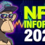 Debate. ¿Qué fue de los NFT? Informe 2026
