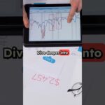 🚀 Ethereum Price Prediction: Will It Rally Soon? | NFT Plazas Analysis! 📈 #CryptoNews