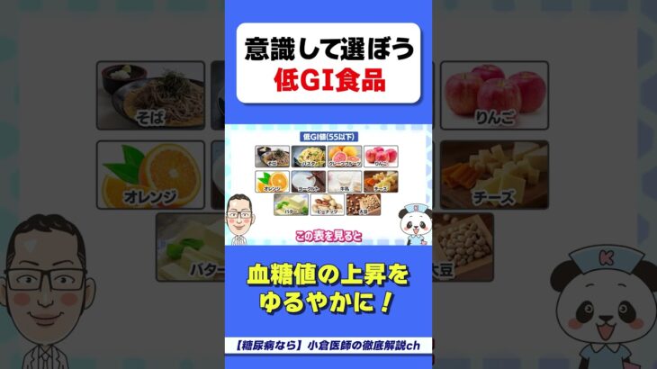 実はチ●ズは低GI食品　#糖尿病　#GI値　#ヘモグロビンエーワンシー　#HbA1c　#高GI