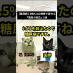 【猫ミーム】糖尿病の数値HbA1cで変わる医者の反応5選 #猫マニ #面白い #プチ知識 #健康 #おすすめ #猫ミーム