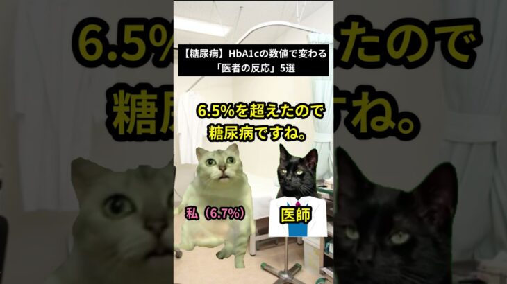 【猫ミーム】糖尿病の数値HbA1cで変わる医者の反応5選 #猫マニ #面白い #プチ知識 #健康 #おすすめ #猫ミーム