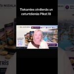 Kas ir RWA NFT un kāpēc viss tirgus par to runā.Digitālo aktīvu izloze!
