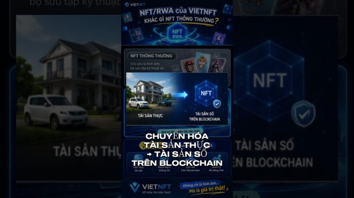 NFT không chỉ là ảnh – RWA mới là điều đáng chú ý