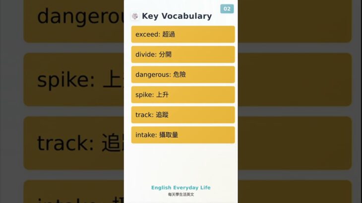 [Shorts] 一分鐘學英文!! 爆笑實用英文對話：糖尿病飲食份量換算日常趣事與學習重點全收錄
