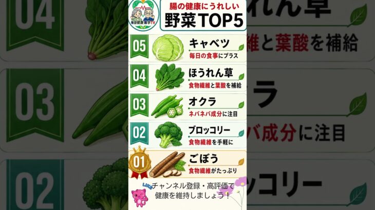 腸の健康にうれしい野菜TOP5#野菜#健康 #健康習慣 #食生活 #危険な食べ物 #生活習慣病 #高血圧 #糖尿病 #脂肪肝 #大腸がん #健康豆知識 #シニア健康 #アンチエイジング #健康情報