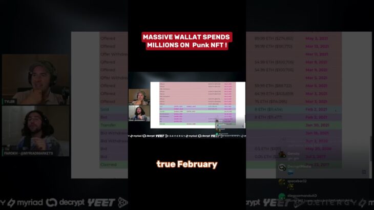 Whale Wallet Spends MILLIONS on a Single Punk NFT @tryfomo Shorts