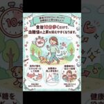 糖尿病とウォーキング　#理学療法士 #kindle #健康 #糖尿病 #血糖値