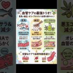 血管ケア　#理学療法士 #健康 #kindle #高血圧#糖尿病