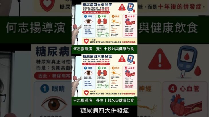糖尿病四大併發症shorts