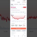 #token #NFT analysis #coinmarketcap